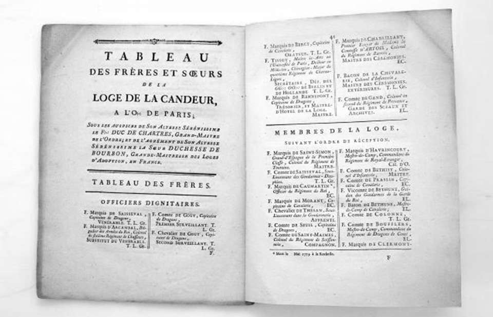 1775 ΜΕΓΑΛΗ ΓΥΝΑΙΚΕΙΑ ΤΕΚΤΟΝΙΚΗ ΣΤΟΑ ΤΗΣ ΕΛΛΑΔΟΣ - GRANDE LOGE MAÇONNIQUE FÉMININE DE GRÈCE - 1775